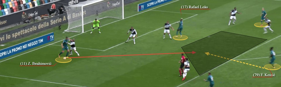  AC米兰青年军崛起掀翻传统强队亚特兰大  