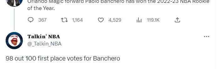  魔术班凯罗当选年度最佳新秀  